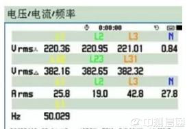 ��(sh��)��(j��)���ĵ�������C�yԇ