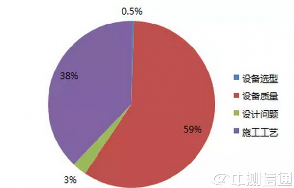 ΢�Ž؈D_20160711184539