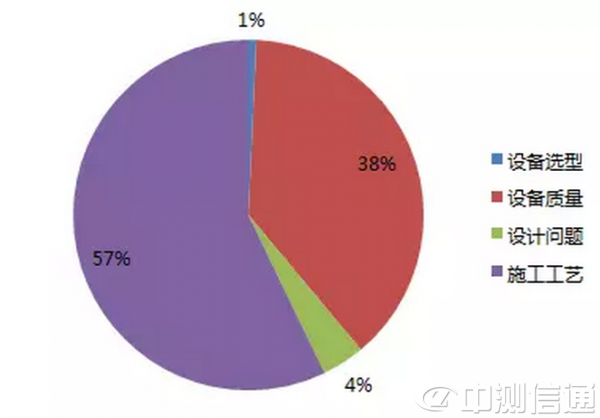 ΢�Ž؈D_20160711184556