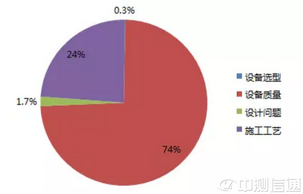 ΢�Ž؈D_20160711184612