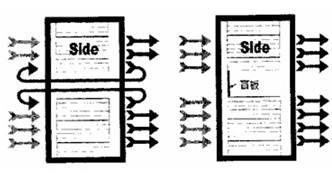 �C������ϵ�y(t��ng)�Y(ji��)��(g��u)ʾ��D