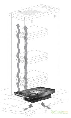 �C������ϵ�y(t��ng)�Y(ji��)��(g��u)ʾ��D